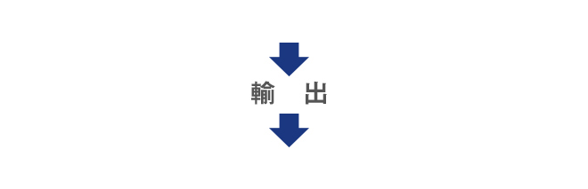 輸出